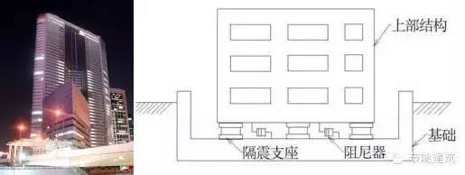 va建筑設(shè)計作品集