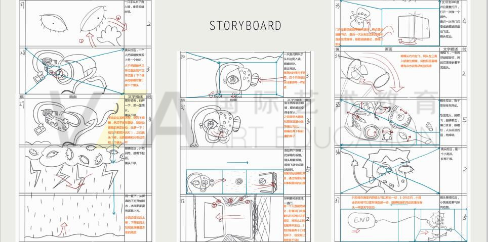 美國藝術留學動畫設計作品