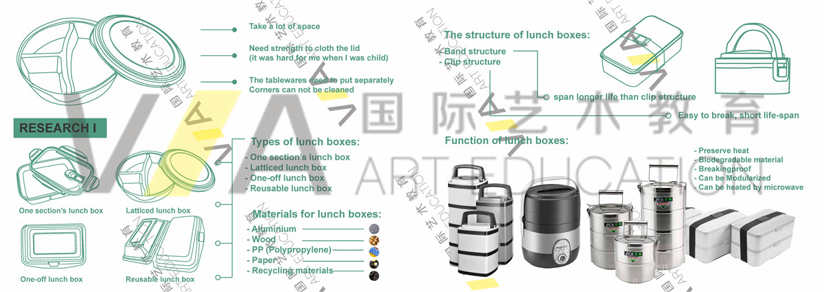 美國藝術(shù)留學(xué)工業(yè)設(shè)計(jì)作品