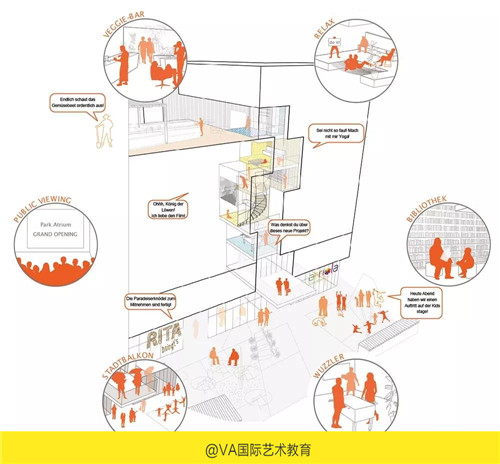 VA建筑設(shè)計作品集